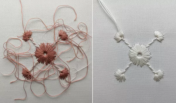 Preventing Thread Breaks During Embroidery