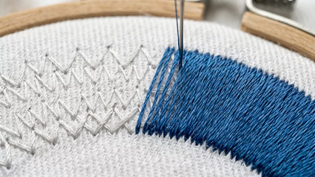 Underlay Stitch Stabilization